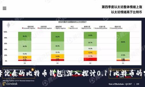 如何选择优质的比特币钱包:深入探讨0.11比特币的实用价值