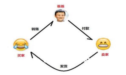 如何保护你的imToken钱包,避免被盗风险