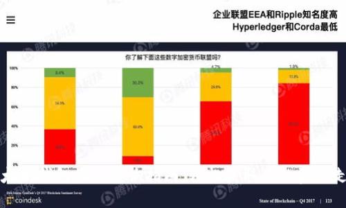 以太坊钱包收益查询指南:轻松获取你的资产走势