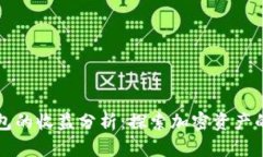 以太坊钱包的收益分析：