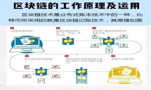 注意:由于涉及到金融交易,以下内容仅供参考。在进行投资或交易前,请务必做好充分研究,并确保明白相关风险。
---
imToken钱包买币流程详解:轻松入门数字货币交易