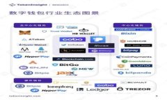 如何利用imToken钱包直接购