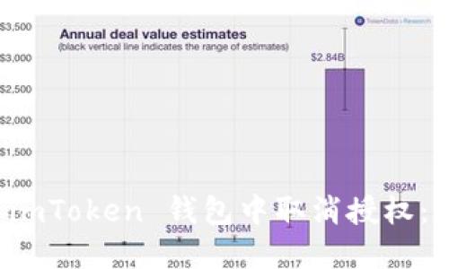 如何在 imToken 钱包中取消授权:实用指南