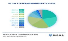 轻松添加USDT到imToken钱包的