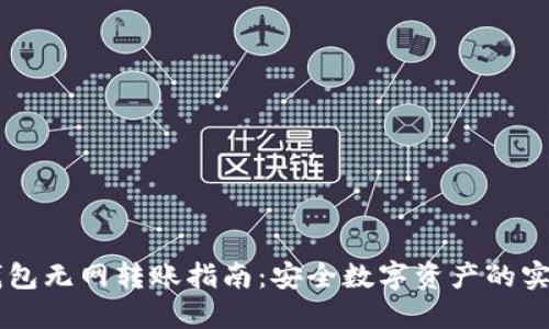 IM冷钱包无网转账指南:安全数字资产的实用技巧