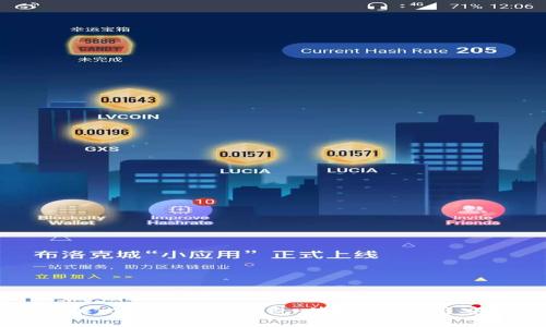 深入了解比特币核心钱包:使用、配置与安全指南