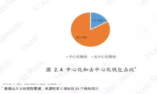 :
ImToken钱包1.0:数字资产管理的实用指南与深度解析