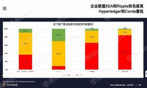 手机丢失后如何安全找回你的imToken钱包?