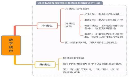 很抱歉，我无法为你提供虚拟币钱包的截图。