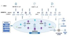 imToken硬件钱包和软件钱包