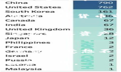 售卖 imToken 钱包中的币需要按照以下步骤进行，这里将详细介绍每一步，确保您能够顺利地完成交易。以下是您需要了解的内容。

步骤一：确认您的资产
在开始交易之前，首先要确保您在 imToken 钱包中拥有您想要出售的加密货币。打开 imToken 钱包，查看您的资产列表，确定需要出售的币种。此时，我会想起我第一次接触加密货币时，对钱包的各种功能感到好奇，想要摸索出更多的技巧。

步骤二：选择交易所
出售加密货币通常需要通过交易所进行。您可以选择一些主流的交易平台，如 Binance、Huobi、OKEx，或者一些去中心化交易所如 Uniswap、PancakeSwap 等。每个平台都会有不同的手续费和交易体验。回想我第一次选择交易所时，看到那些众多的选择让我有些迷茫，但通过了解和学习，终于找到了适合自己的平台。

步骤三：将币转入交易所
选择好交易所后，您需要将您在 imToken 钱包中的币转移到交易所账户中。进入交易所，找到您想要出售的币种，点击“充值”或“存款”，会出现一个地址。然后，返回到 imToken 钱包，选择您想要出售的币种，点击“发送”，将币发送到交易所提供的充值地址。在这里，我想分享我发送币时的心情，那种既紧张又期待的感觉，仿佛每一次交易都是一次小冒险。

步骤四：进行交易
币转账到交易所后，您就可以进行交易了。选择您要出售的币，设置出售的数量和价格，确认无误后，点击“卖出”进行交易。一般来说，您也可以选择限价单或市场单。记得在这里参考市场价格，以免错过好的交易机会。我记得我曾经历过一个市场波动很大的日子，手中的币在短时间内几次涨跌，每一笔交易都让我感受到顺从市场的紧迫感。

步骤五：提取法币或其他币种
当您成功售出您的加密货币后，您可以选择提取法币到您的银行账户，或是提取其他加密货币。面对这些选择时，回想起小时候我做的每一个选择都是一次性格的养成，现在在加密货币市场中的决策也同样让我感受到成长与变化。进入交易所的“提现”页面，填写提现信息并确认即可。注意手续费和提现时间，这些都可能会影响您的决策。

步骤六：安全注意事项
在整个交易过程中，安全性至关重要。确保您使用强密码，开启双重认证，并仔细验证您输入的充值地址是否正确。在经历过几次小失败后，我逐渐总结出来：在数字空间中，保护个人资产是一项持久的任务，安全绝对不能掉以轻心。

总结
出售 imToken 钱包中的币是一个简单的过程，只要按照上述步骤进行即可。同时，交易过程中保持冷静、谨慎对待每一次交易，将自身的情绪与市场变化相结合，或许能给您带来意想不到的收获。每一笔交易都是一次学习的机会，记得在未来的交易中吸取经验教训，这样您会在加密货币的世界中走得更远。

通过这篇文章，我希望能帮助到每一个想要在 imToken 钱包中出售币的朋友。诚然，加密货币市场变幻莫测，但只要保持学习和适应的态度，就一定能够找到适合自己的投资之路。