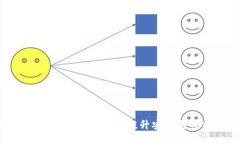 imToken钱包全面升级，提升