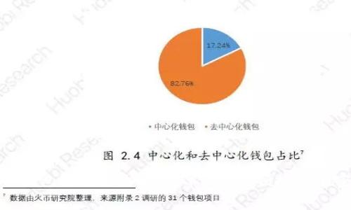 :ImToken 钱包使用全攻略：简单、安全、便捷的加密资产管理
