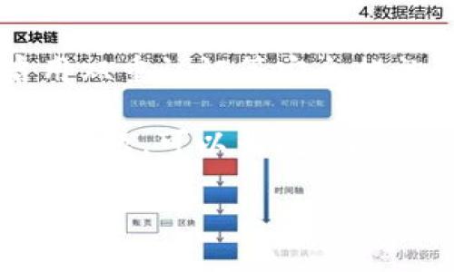 要找到Imtoken钱包的地址，您可以按照以下步骤进行操作：

步骤一：打开 Imtoken 应用
首先，确保您已经在您的手机上下载并安装了Imtoken钱包应用。打开应用后，您会看到主界面。

步骤二：选择资产
在主界面的底部，您会看到多个标签，包括“资产”、“交易”、“发现”等。点击“资产”以查看您当前持有的各种数字资产。

步骤三：选择要查看地址的币种
在资产页面，您将看到所有支持的加密货币列表。寻找您想要获取地址的币种，例如比特币（BTC）、以太坊（ETH）等，点击该币种以进入详细页面。

步骤四：查看钱包地址
在币种的详细页面，您将看到一个“收款”或“接收”按钮，点击该按钮。此时，您会看到您的钱包地址，以及相应的二维码。您可以复制地址以用于接收加密货币。

步骤五：保存和分享地址
确保您将这个地址保存好，可以通过邮件、信息或其他方式分享给需要的人。不过，请注意，发送给他人的地址一定要是您想要收款的地址，切勿分享其他人的地址或者错误的地址，以免造成资金损失。

关于安全性的提示
在使用任何加密货币钱包时，安全性都是非常重要的。请不要随意分享您的私钥，并且启用双重认证等安全措施，以保护您的资产安全。

逐步按照上述步骤操作，您就能轻松找到Imtoken钱包的地址。如果您在操作过程中遇到问题，可以查阅Imtoken的官方帮助文档，或者寻求相关社区的帮助。

希望这些信息对您有所帮助！如果还需了解更多关于Imtoken钱包的内容，欢迎继续提问。