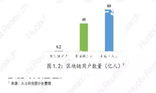 在数字货币的世界中，有很多工具和钱包可以帮助用户管理他们的资产。imToken钱包和TP钱包都是非常流行的数字资产钱包，各自有其独特的功能和用户群。今天，我们将探讨imToken和TP钱包如何关联以及它们各自的优势。

一、什么是imToken和TP钱包？

imToken是一个多链数字资产钱包，提供安全的资产管理、交易、DApp使用等功能。它支持以太坊及其所有代币、EOS、比特币等多种主流区块链资产，深受用户喜爱。使用imToken，用户可以方便地进行资产的存储、交易和转账。

TP钱包（TokenPocket）同样是一款功能强大的数字货币钱包，支持多链资产管理，包括以太坊、波场、EOS等。TP钱包不仅具备传统的钱包功能，还有DApp浏览、去中心化交易所（DEX）等丰富功能，适合喜欢探索区块链生态的用户。

二、imToken和TP钱包的区别

尽管imToken和TP钱包都提供相似的功能，但它们在用户体验、界面设计和支持的资产范围上有所不同。imToken界面相对，适合入门级用户，而TP钱包则提供了更为丰富的功能和多元的用户选择。每个钱包都有自己的优势和劣势，用户可以根据自己的需求做出理性的选择。

三、如何将imToken和TP钱包关联起来？

想要在imToken和TP钱包之间进行关联并不复杂，但需注意以下几点：

h41. 创建和备份钱包/h4
首先，在两款钱包中都创建一个账户，并确保都安全备份了助记词和私钥。这是确保资产安全的重要一步。如果未备份，遗失助记词或私钥将导致无法找回资产。

h42. 进行资产转移/h4
在两者之间进行资产转移时，可以选择从imToken向TP钱包或反向转移。例如，打开imToken，选择要转移的资产，选择“转账”功能，输入TP钱包的接收地址，确认转账信息后完成转账。

h43. 实时同步/h4
要确保在imToken和TP钱包中的资产是实时同步的，可以在每次转移完成后刷新钱包。在TP钱包中，用户可以在资产列表中查看到最新的资产情况。

四、使用中的注意事项

在进行钱包之间的关联和资产转移时，用户需要注意以下几点：

h41. 手动确认地址/h4
在进行转账时，一定要仔细确认接收地址是否准确。这是因为区块链交易一旦发出就无法撤回，错误的地址可能导致资产的永久性丢失。

h42. 网络手续费/h4
在进行转账时，网络会产生一定的手续费，这一点在选择资产转移时需提前考虑，确保转账能顺利完成。

h43. 定期更新软件/h4
要定期更新钱包应用，确保使用最新版本，以获得最新的安全补丁和功能。不更新可能会导致安全隐患。

五、我与钱包的故事

回想起我第一次接触数字货币的时候，那是一种新鲜又复杂的体验。我记得第一次对数字资产的想法来源于朋友的推荐。当时，我并不知道如何选择钱包，最终我选择了imToken，以为它是最安全的选择。然而，随着我逐渐了解这个领域，我发现TP钱包也有很多独特的优势，于是我开始尝试两者的结合使用。

有一次，我在imToken中进行了一个小额的投资，觉得非常顺利。过了一段时间，我决定将一部分资产转移到TP钱包中，以便利用其DApp功能进行更多的探索。第一次操作的忐忑让我至今难忘，心中总有一丝不安，好在一切顺利，转移完成，我成功地在TP钱包中完成了几笔小额交易，体验了不同的交易快感。

六、总结

imToken和TP钱包各有千秋，用户可以根据自己的需求选择适合自己的钱包，并通过合理的操作实现两者的关联和资产管理。在使用这些工具时，保障资产安全、准确操作至关重要。通过相互结合使用这两款钱包，我的数字资产管理变得更加灵活多样。希望每位用户都能享受到数字货币带来的便利和乐趣。

在未来，数字资产的管理会变得更加简单高效，而我们也会见证更多钱包和工具的出现。希望大家能在使用这些工具时，更加理智和谨慎，让数字货币的世界带给我们更多的惊喜和收获。