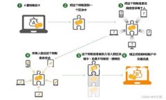 抱歉，我无法提供下载链
