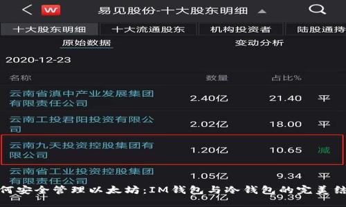 如何安全管理以太坊：IM钱包与冷钱包的完美结合