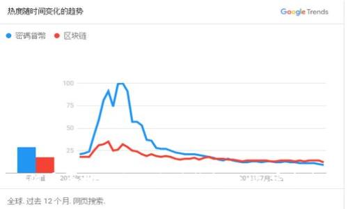 如何安全地更换以太坊钱包地址:完整指南