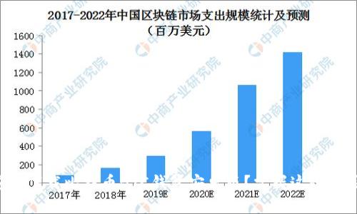 如何安全下载比特币BTC钱包安卓版?掌握这些实用技巧!