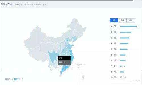 如何安全高效地管理imToken钱包中的FIL资产