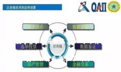 国际imtoken钱包：掌握数字