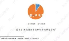 解密ImToken钱包：你的数字