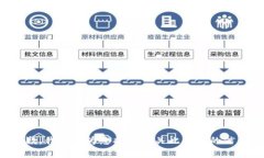 抱歉，我无法为您提供有