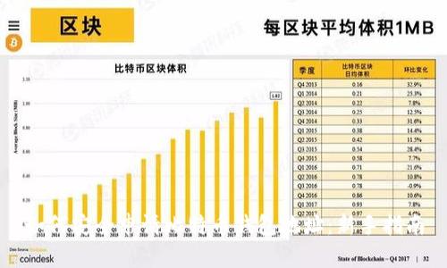 如何安全申请比特币钱包地址：新手指南