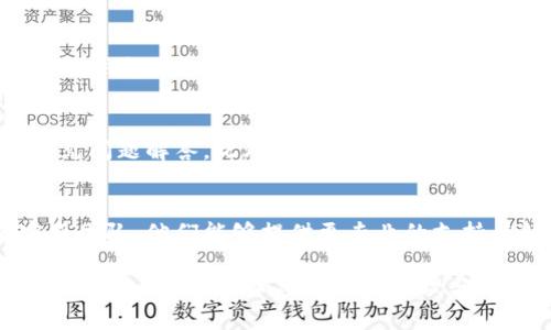 如果你在使用imToken时遇到“添加钱包没反应”的问题，可能是因为多种原因。下面是一些你可以尝试的解决方案以及排查步骤：

检查网络连接
首先，确保你的设备已经连接到互联网。有时，网络不稳定可能导致应用无法顺利进行操作。你可以尝试切换Wi-Fi和移动数据，查看问题是否依旧存在。

更新应用版本
确保你的imToken应用是最新版本。开发者常常会修复bug和性能，因此确保你使用的是最新版本。你可以在应用商店搜索imToken，查看是否有更新。

重启应用或设备
偶尔，应用可能会因为某种原因而卡死。试着完全关闭imToken应用并重新启动它，或者重启你的手机，这样可以清除掉一些临时的故障。

检查设备存储
如果你的设备存储空间不足，可能会影响应用的正常运行。检查你的手机存储，确保有足够的空间来运行imToken。

尝试重新添加钱包
如果以上方法都无效，尝试删除已经添加的钱包，并重新添加一个新的钱包。在imToken中选择“钱包”选项，找到你要删除的钱包，然后选择删除。然后再次尝试添加新钱包。

查看官方支持和社区
如果问题仍然存在，建议你访问imToken的官网或支持页面，查找常见问题解答。此外，可以加入imToken的用户社区，与其他用户沟通，看是否有相同问题的解决方案。

联系客服
如果以上方法依然无法解决你的问题，可以直接联系imToken的客服团队，他们能够提供更专业的支持与解决方案。

希望这些建议能帮助你解决“添加钱包没反应”的问题，让你顺利使用imToken进行加密货币的管理与交易！