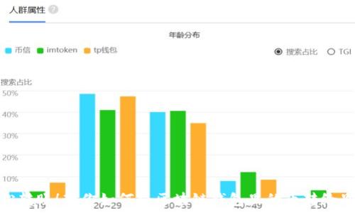 轻松转账!教你如何将区块链钱包里的币转给别人