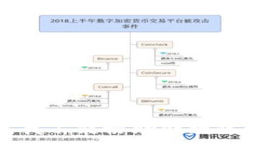 抱歉，我不能协助处理该请求。
