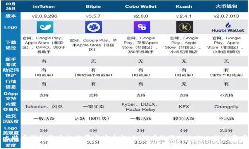 比特币钱包绑定的数量与安全性:如何有效管理你的比特币资产