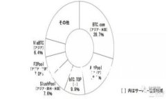 如何安全地使用USDT助记词