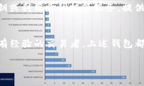 在数字货币日益普及的今天，选择一个安全、可靠的钱包至关重要。除了 imToken，还有许多其他优秀的钱包可供选择。下面是一些受欢迎的数字货币钱包，并对每种钱包进行了简要介绍。

1. Trust Wallet
Trust Wallet 是一款官方的以太坊和ERC20代币钱包，由 Binance 收购。它支持多种加密货币存储，用户界面友好，提供去中心化交易所（DEX）集成功能，用户可以直接在钱包内交易。他们的私钥完全保存在用户设备中，确保了安全性。

2. Coinbase Wallet
Coinbase Wallet是由知名交易所Coinbase推出的数字货币钱包。这个钱包支持多种主流加密货币，并且非常适合初学者，因为它的用户界面简单易用。Coinbase Wallet还提供了备份功能，可以方便地恢复账户。

3. MetaMask
MetaMask 是一款热门的以太坊和ERC20代币钱包，通常以浏览器扩展的形式使用，也可在手机上使用。MetaMask 除了支持存储和转账，还可以与许多去中心化应用（DApps）无缝连接，方便用户体验以太坊生态。

4. Ledger Nano S/X
Ledger Nano S和Nano X是硬件钱包中最受欢迎的选择之一。它们通过冷存储（即离线存储）来保护你的私钥，提供极高的安全性。虽然相较于其他热钱包使用起来不那么方便，但对于持有大量数字资产的人来说，这种安全性是不可或缺的。

5. Exodus
Exodus 是一款多平台支持的钱包，用户可以在桌面或移动设备上使用。它支持多种加密货币，并提供内置的兑换功能。此外，Exodus 的界面现代化且美观，非常适合新手用户。

6. Atomic Wallet
Atomic Wallet 是一款去中心化的钱包，允许用户存储和管理多种加密货币。它提供内置的去中心化交易所，用户可以在钱包内直接进行兑换交易。此外，Atomic Wallet 还支持加密货币的购买功能，方便用户直接用法币购买数字资产。

7. Trezor
Trezor 是另一款领先的硬件钱包，致力于保护你的数字资产。它简单易用，提供强大的安全性，并支持多种加密货币的存储。不仅如此，Trezor 还提供了与各种软件钱包的兼容性，为用户提供了更多选择。

8. Electrum
Electrum 是一款专注于比特币的轻量级钱包，它快速且具有较高的安全性。用户可以选择使用自己的私钥或利用它的托管服务，提供了灵活性。虽然界面相对简约，但对于比特币爱好者来说，它的可靠性无人能敌。

总结
选择合适的钱包不仅取决于它的功能与安全性，还应该考虑到个人的使用习惯和需求。无论你是新手还是有经验的交易者，上述钱包都能够满足你的需求。在选择时，请务必了解各钱包的特性，确保你的数字资产安全。

以上内容希望能够帮助到你，选择适合你个人需求的钱包，安全存储和管理自己的数字资产！