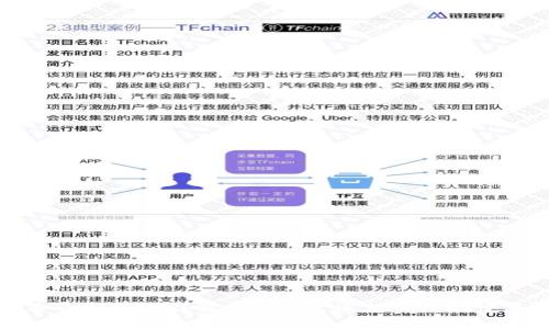 比特币交易钱包详解:安全、高效与实用的完美融合