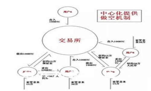 比特币最安全的钱包揭秘：选择最佳存储方案