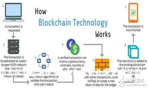 imToken离线钱包安全吗？全面解析数字资产保管的安全性