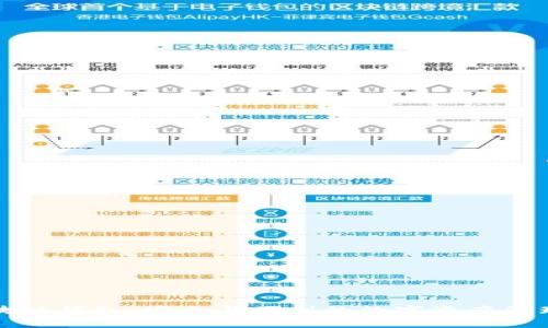 纽约区块链钱包：安全与便利的数字资产管理新选择