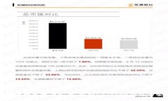 提升你的数字资产安全：
