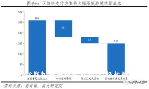 揭秘imToken EOS钱包映射的实用价值：轻松管理你的EOS资产