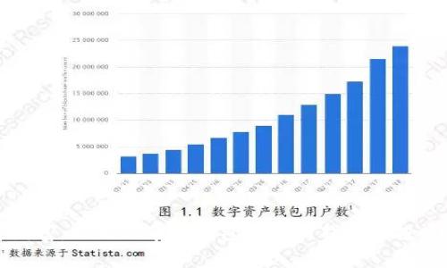 掌握财富：比特上帝币钱包的实用指南与投资价值