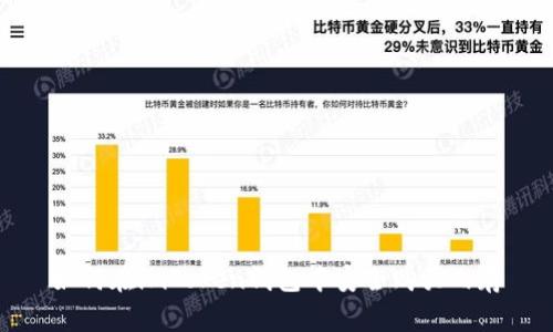 如何在imToken钱包中安全购买内存