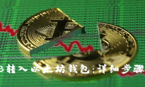 如何将SHIB转入以太坊钱包：详细步骤和实用技巧