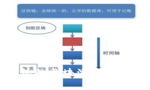 如何开通imToken钱包的区块浏览器: 简单步骤与实用技巧