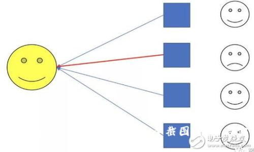 如何使用 imToken 钱包进行安全截图:技巧与实用指南