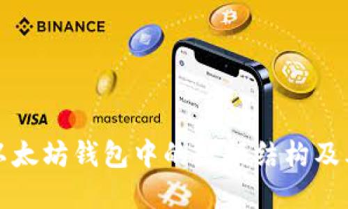深入理解以太坊钱包中的数据结构及其实用价值
