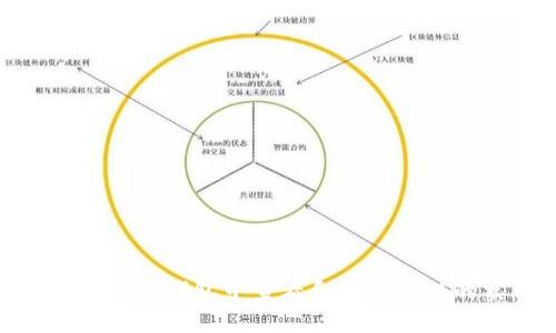 如何在imToken钱包中查看和理解市值的实用指南