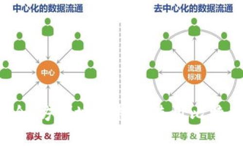 如何安全、方便地选择和使用比特币钱包？