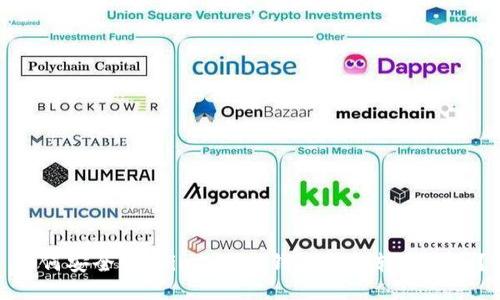 如何安全使用imToken钱包避免转账风险?