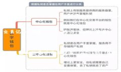 要使用 imToken 钱包登录，
